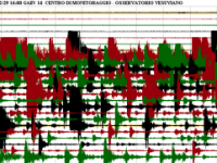 Il sisma del Matese fa paura