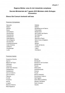 ELENCO_COMUNI_AREA_PERIMETRATA_ALLEGATO_1