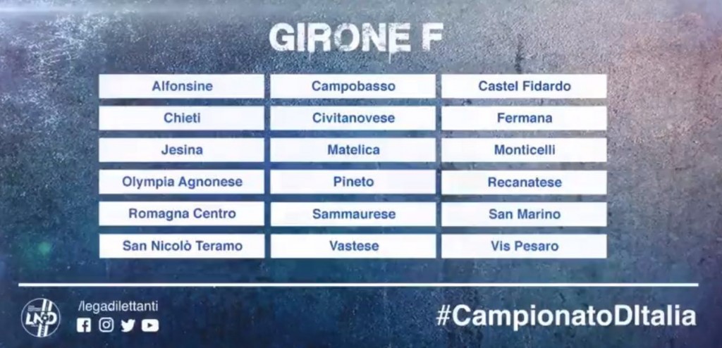 Serie D, molisane nel girone F
