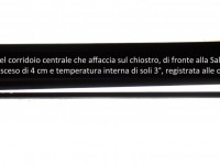 Comune di Isernia, la denuncia dei dipendenti di un’ala: «Lavoriamo al gelo»