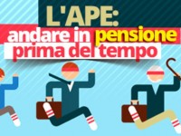 Cassa integrazione e Ape, la Cisl incalza: bisogna fare presto