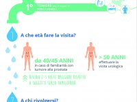 Tumori alla prostata, al rene e alla vescica: ecco le performance delle strutture molisane