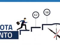 Anche il Molise dice sì a Quota 100: a maggio 1.079 le richieste arrivate all’Inps