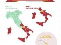 Carta e cartone, differenziata da record: Campobasso ‘vola’, Isernia in controtendenza