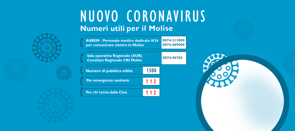 Covid-19, le domande più frequenti e le risposte per affrontare l’emergenza