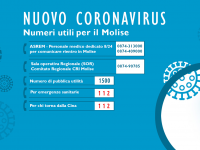 Covid-19, le domande più frequenti e le risposte per affrontare l’emergenza