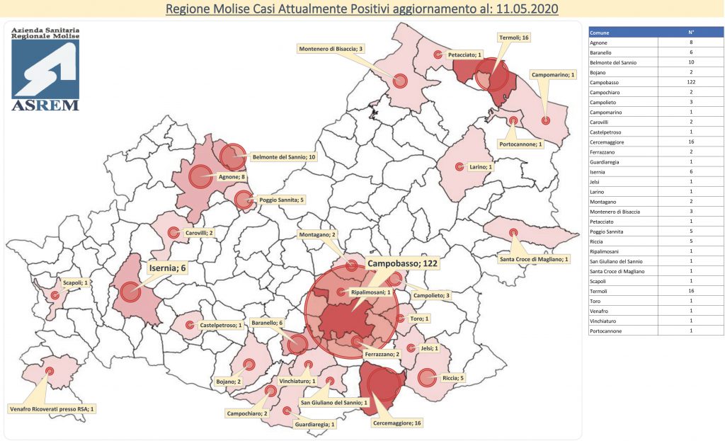 Altri 12 contagi fra i rom, un’anziana di nuovo positiva dopo la guarigione