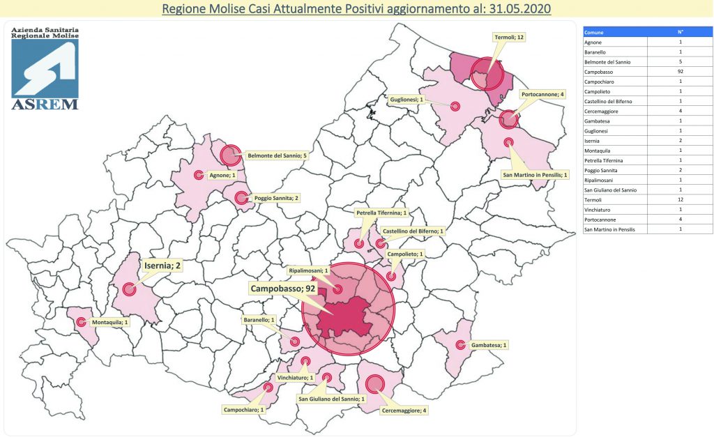 Il trend si consolida: ancora zero contagi e 12 persone mettono il virus in ‘archivio’