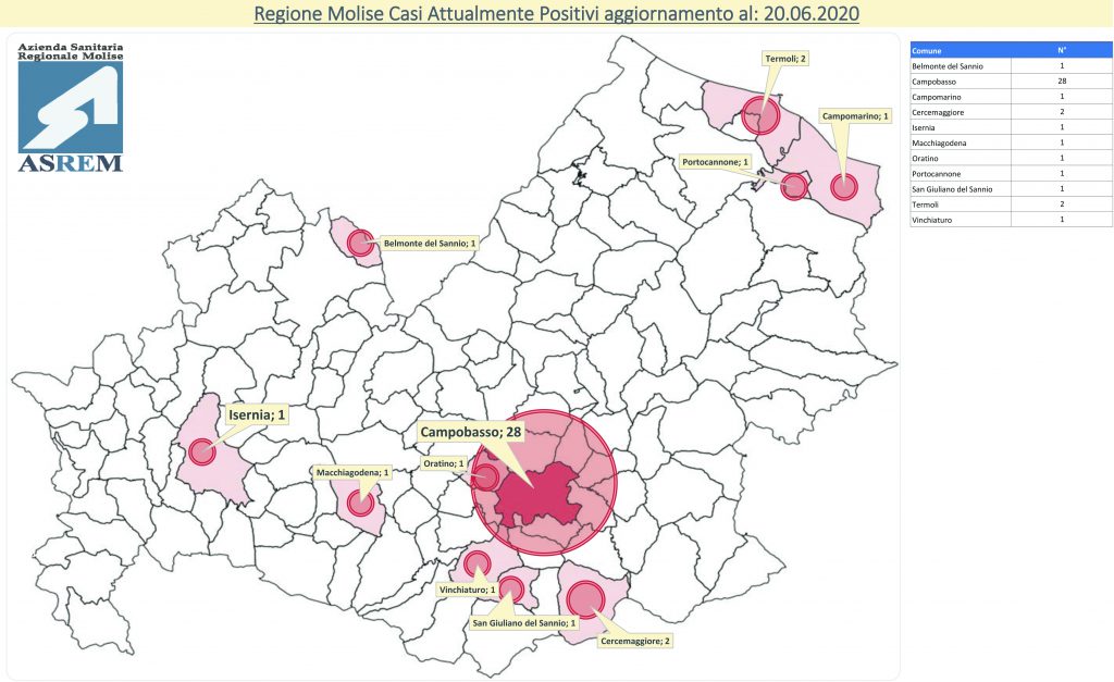 Coronavirus, trend ancora favorevole: nessun contagio e tredici pazienti guariti