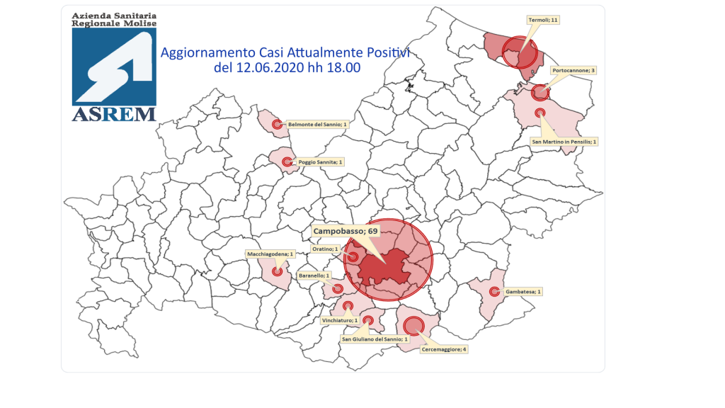 Ricoveri azzerati, Cardarelli Covid free