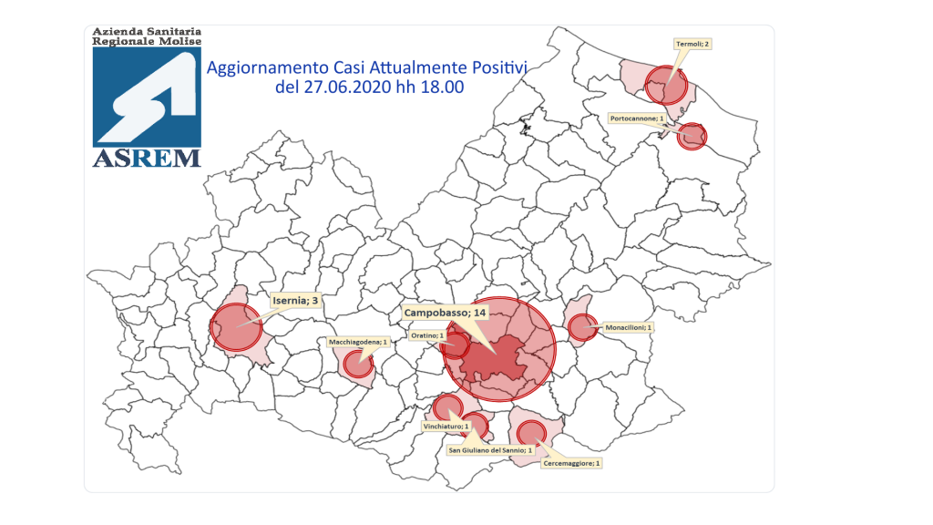 Covid, ancora uno ‘zero a zero’: niente nuovi casi né guariti