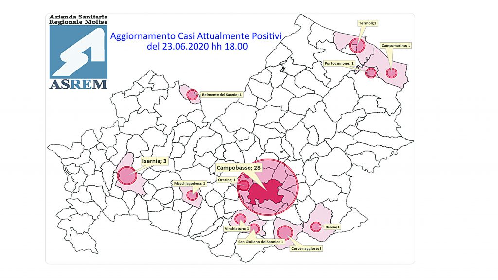Covid, ieri 359 tamponi: nessun caso positivo