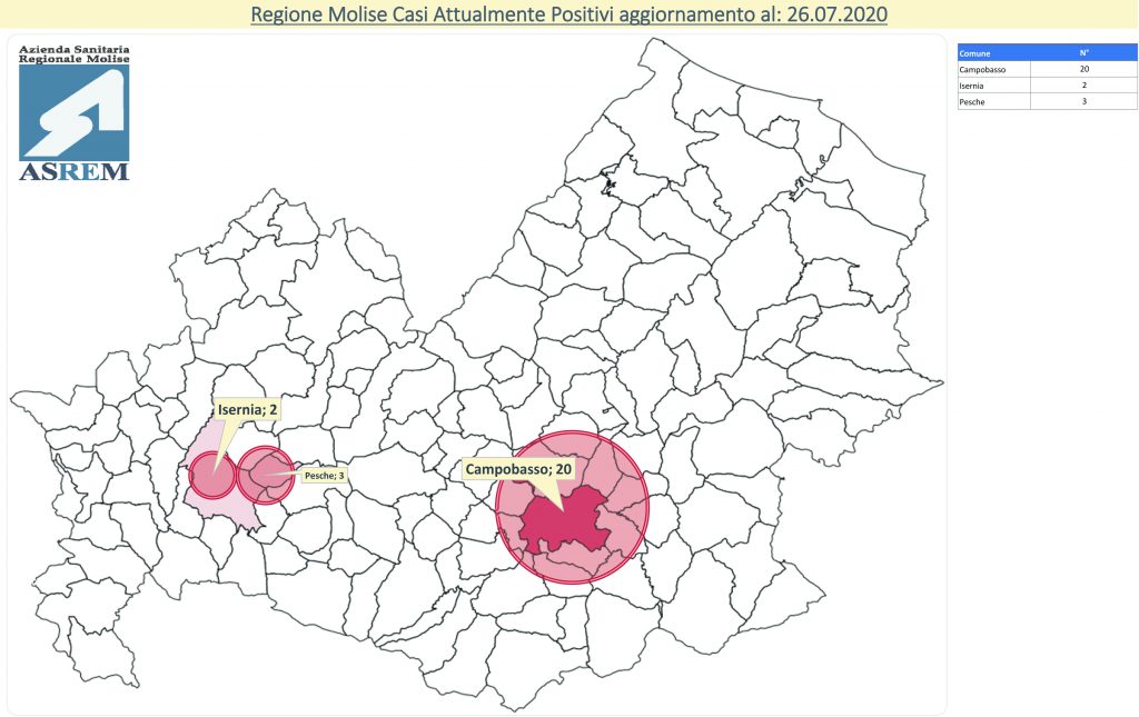 Il virus circola, la Regione pronta a prendere provvedimenti