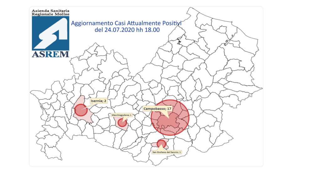 Il cluster non è ‘spento’: altri tre contagi, prosegue lo screening sui contatti