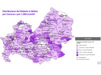 Anziani più colpiti ma non risparmia gli under 18: il diabete in Molise