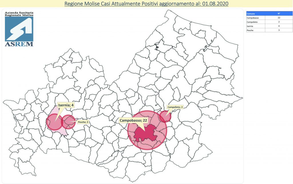 Covid, il quarto cluster: due casi fra i migranti, sono già in isolamento