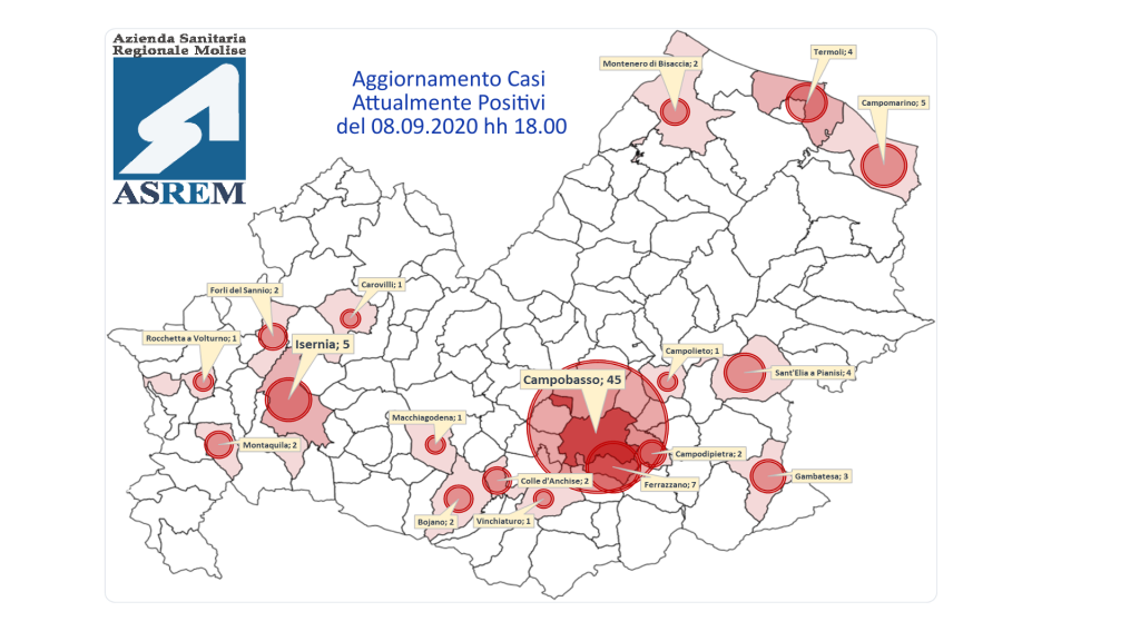 Curva costante, altri tre casi di coronavirus in Molise