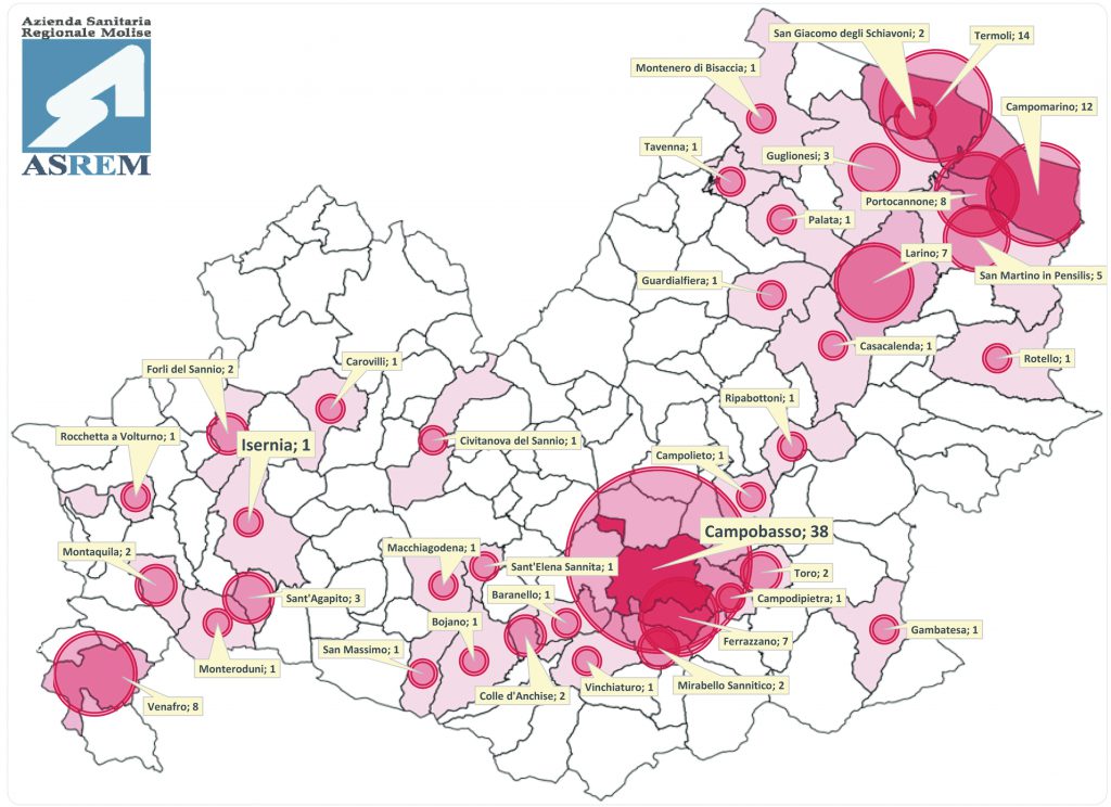 Il Covid 19 non molla la presa: altri 4 diagnosi in Molise