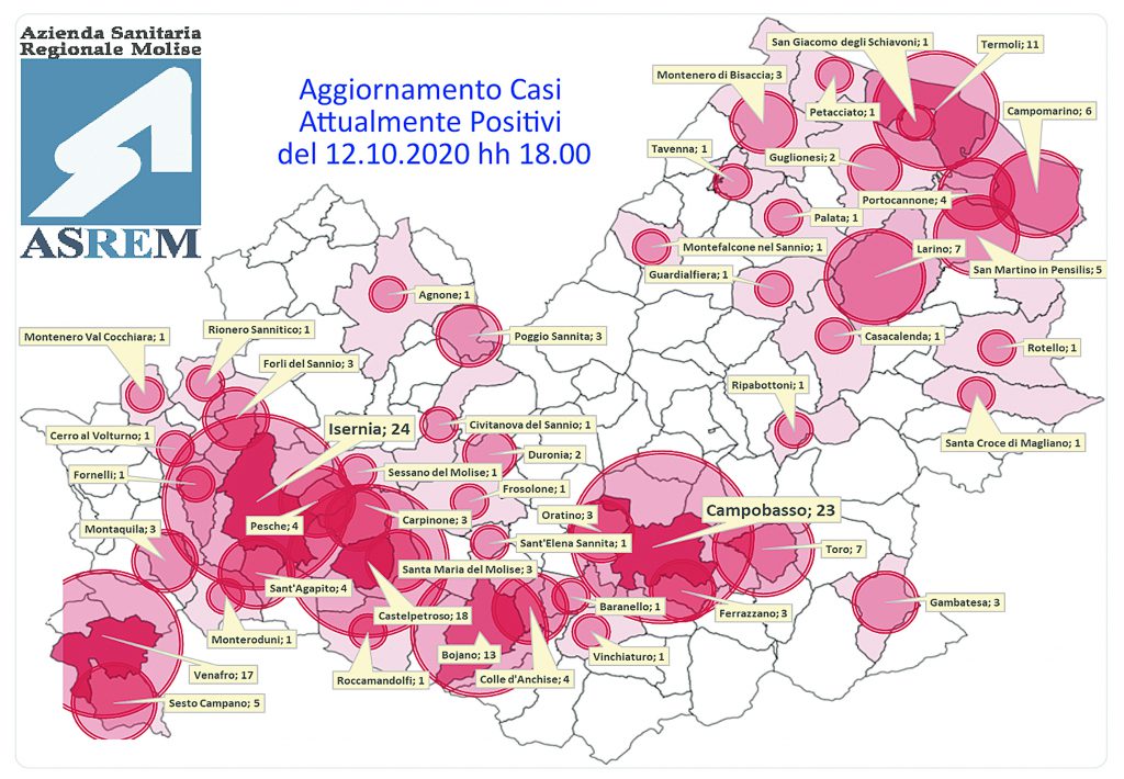 Un bollettino di guerra: 49 nuovi positivi, i ricoveri salgono a dieci