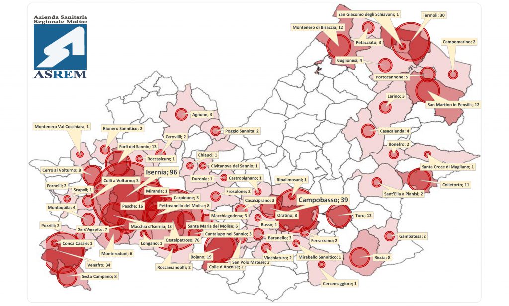 Battuto il record: 66 contagi in un giorno, ma pure 33 guariti