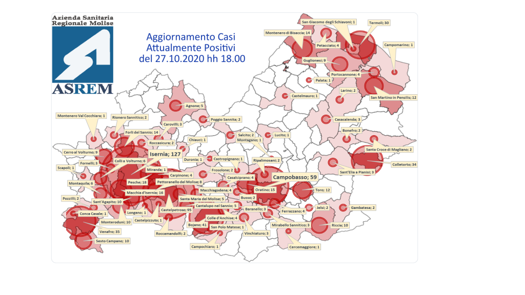 Rallenta la corsa: 21 casi positivi, ma pesano i due decessi della notte