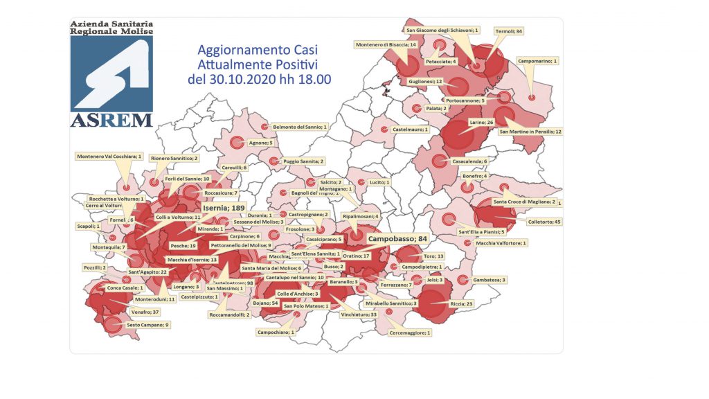 Cinque decessi in 24 ore, Covid mostra il suo volto peggiore