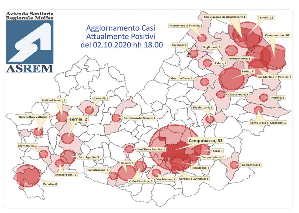 Nessun nuovo caso, ma il coronavirus fa un’altra vittima