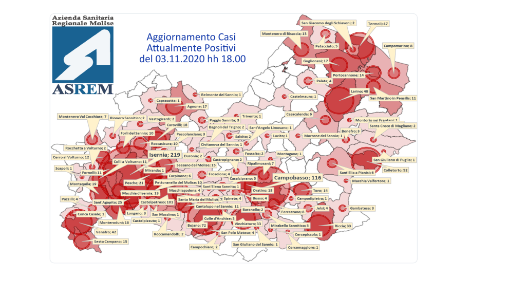 Covid concede tregua:  nuovi casi superati dal numero di guariti