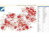 Segnali incoraggianti, due soli contagi su 224 test refertati