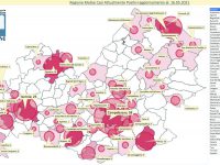 Il Covid si ritira: 85 comuni sono virus free, solo tre casi in 24 ore