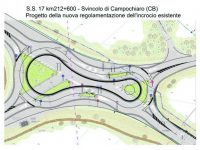 Doppia rotatoria allo svincolo di Campochiaro, partono i lavori