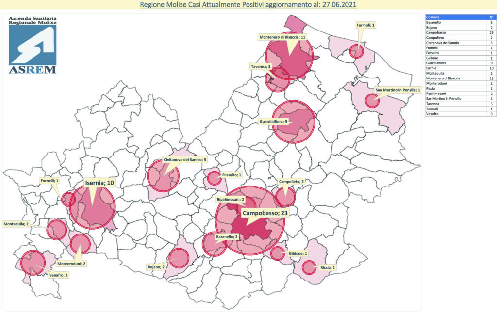 Zero contagi, ma nuovo screening per la variante Delta