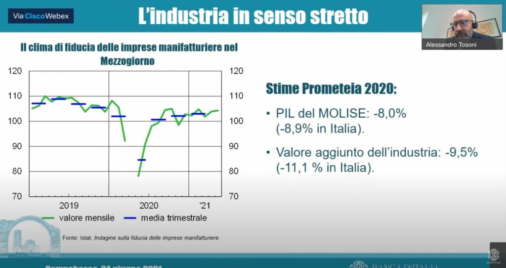 Calano occupazione e Pil, crollano i consumi: il macigno del Covid