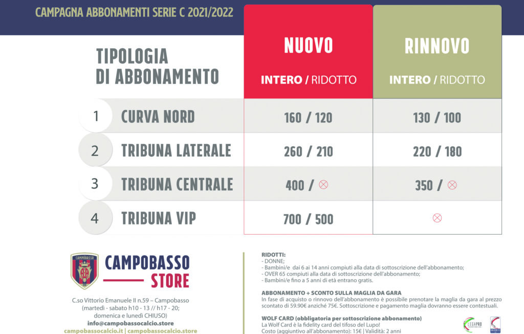 Campagna abbonamenti, da domani si parte con le nuove tessere