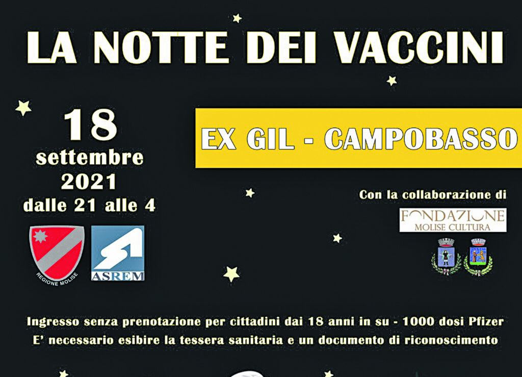Otto nuovi casi e 13 persone guarite, sabato all’ex Gil la notte dei vaccini