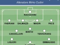 Campobasso a Palermo: tosta ma non impossibile