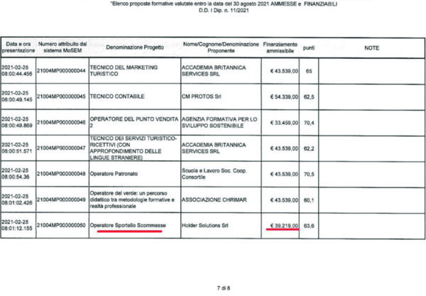 La Regione finanzia corsi per operatori di sale slot, Primiani: paradosso assurdo, si faccia chiarezza