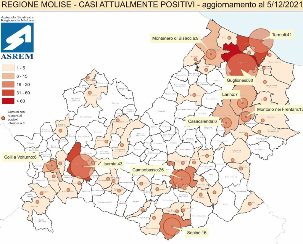 Nuovo ricovero e 26 guariti, muore 77enne