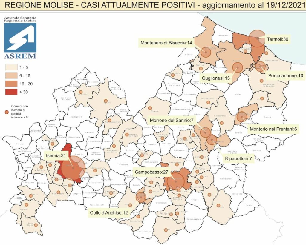 Omicron in Molise: identificati 5 casi