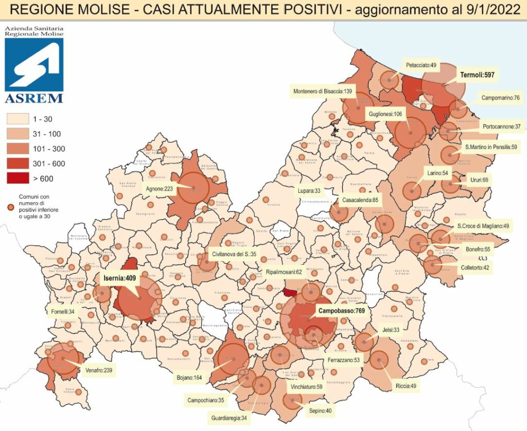 Omicron al 98%, altri 560 contagi e 5.188 casi attivi