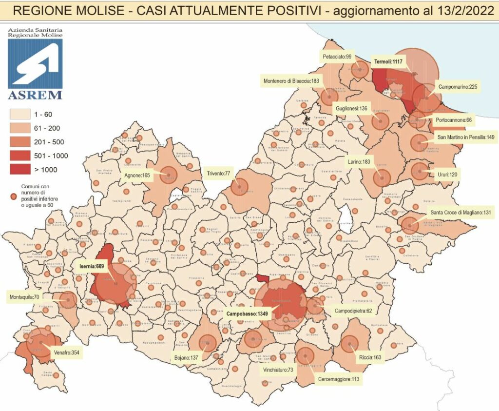 Altri 337 contagi, tasso al 22,3%. Ancora 2 decessi