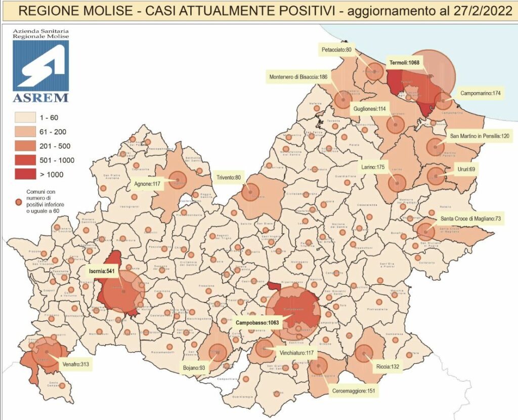 Pochi tamponi, molti positivi: tasso al 37% e altri due ricoveri