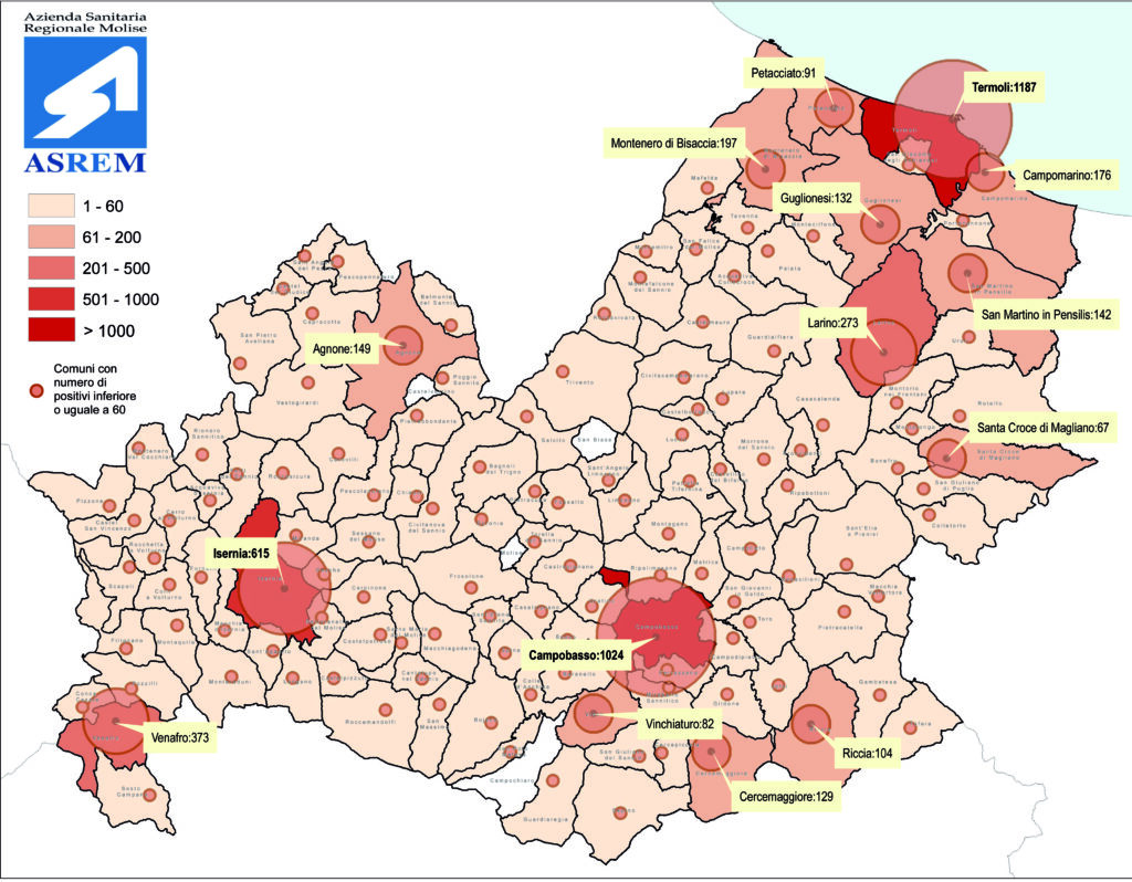 Una 90enne si è arresa, ancora 276 casi positivi