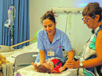 Cure pediatriche, se nasci al Sud devi andare altrove