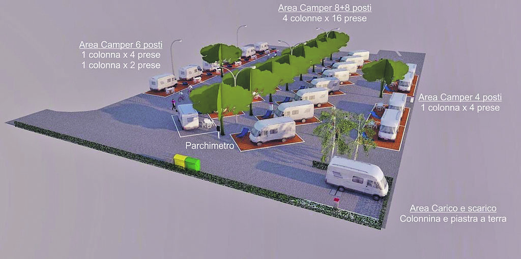Bojano. Hub turistico e innovativo: area camper, lavori al via
