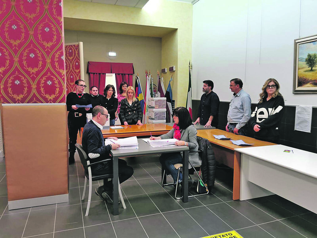 Campobasso. Il centrodestra si ‘riprende’ l’Assise di via Roma, ora fari puntati sul Comune