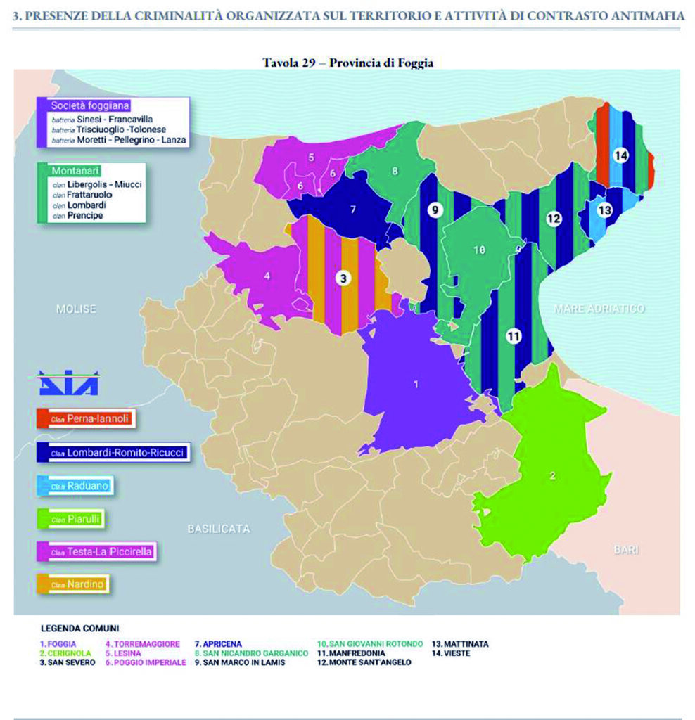 La ‘mala annessione’: Molise un’appendice del Foggiano