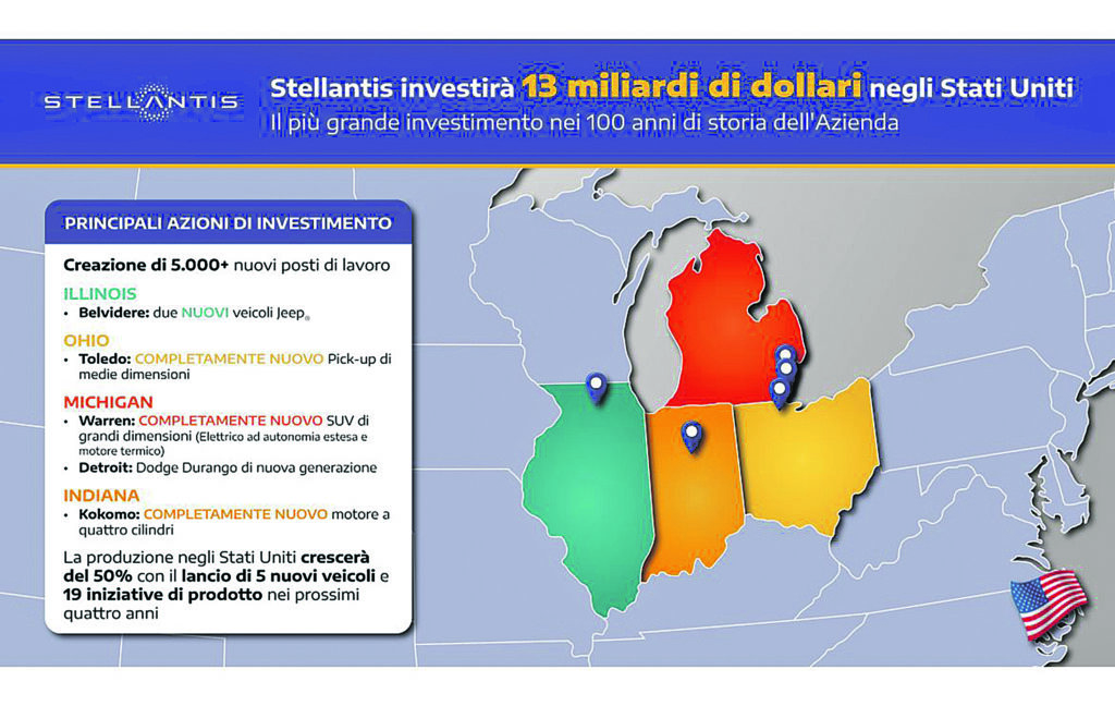 Stellantis investe 13 miliardi in America