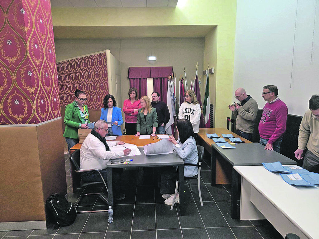 Palazzo Magno, il centrodestra domina la scena: 7 seggi su 10